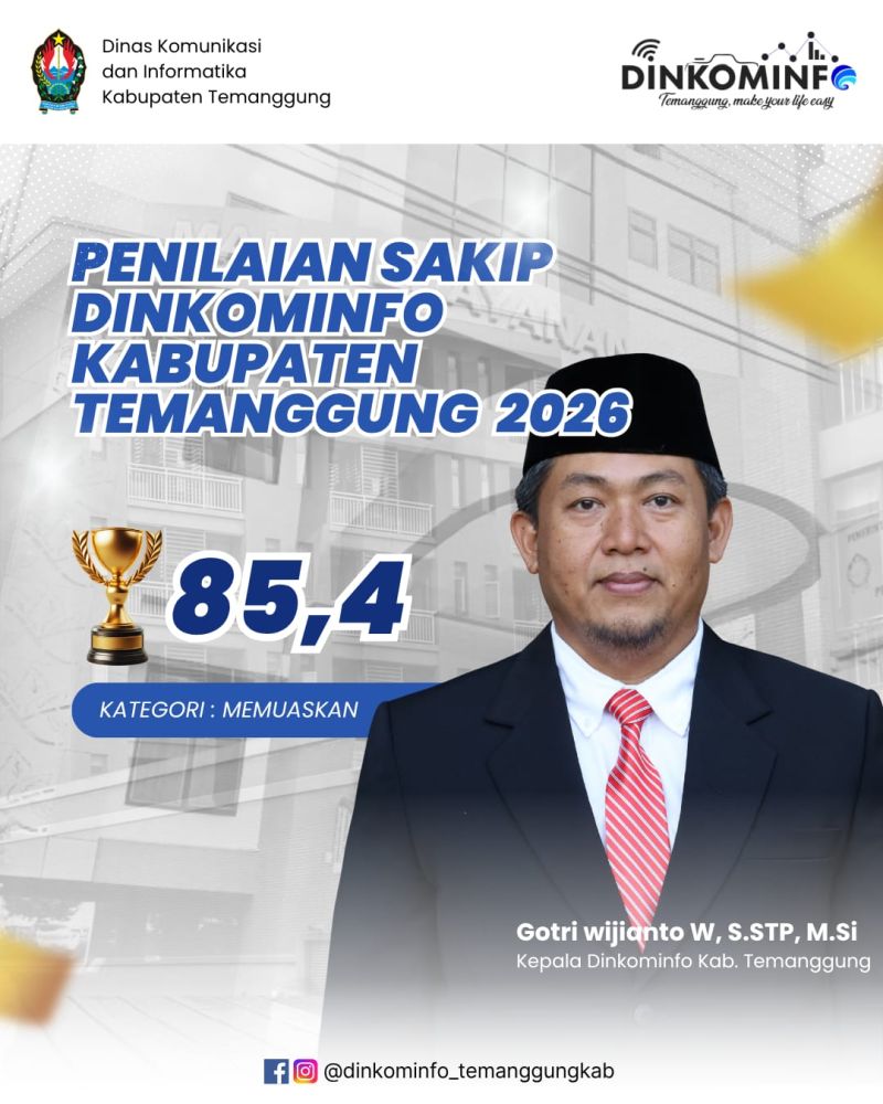 Dinkominfo meraih nilai Sistem Akuntabilitas Kinerja Instansi Pemerintah (SAKIP) 85,4, kategori: Memuaskan.
